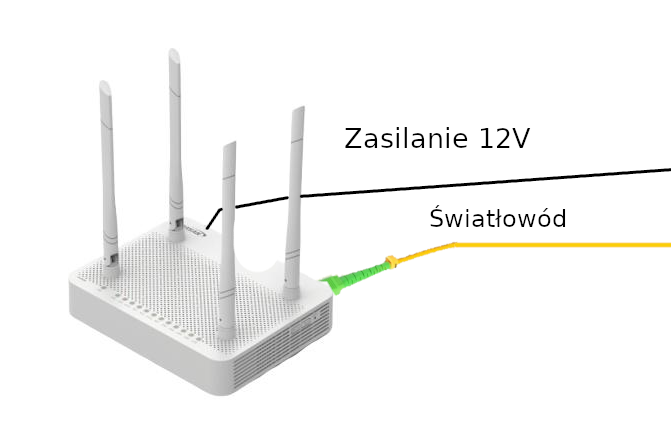 Schemat podłączenia światłowodowego